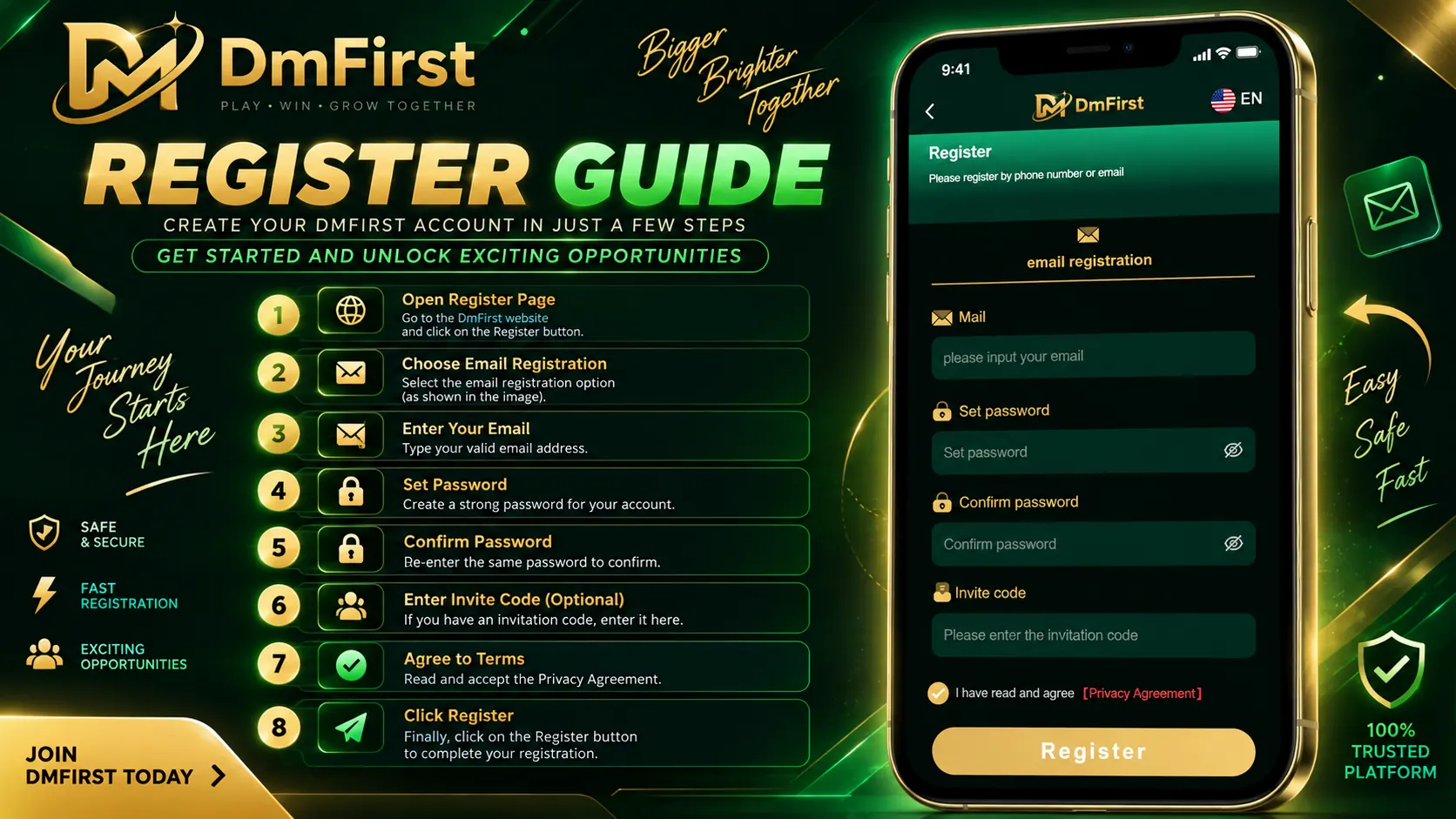 DMFirst registration guide showing the sign-up steps